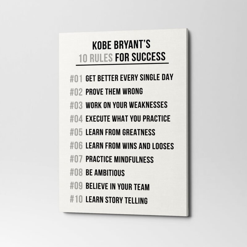 Kobe Bryant's 10 Rules for Success Canvas Wall Art - Image 2