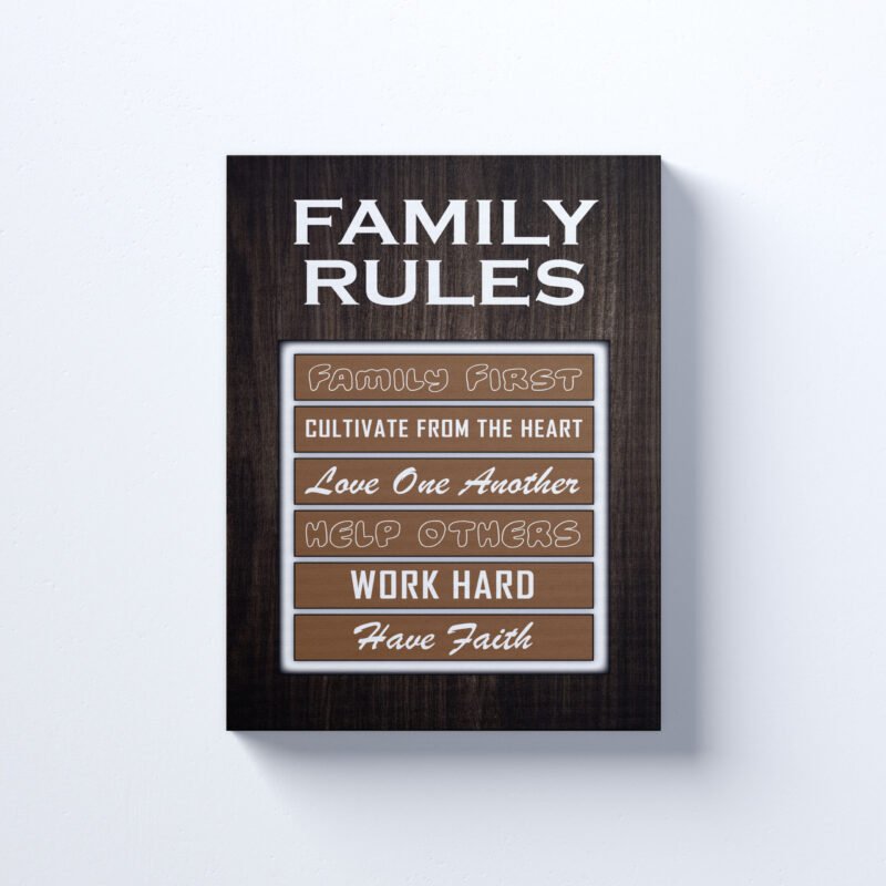 "Family Rules-5" Quotes Canvas Wall Art - Image 2