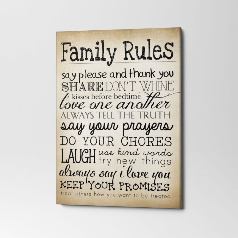 "Family Rules-7" Quotes Canvas Wall Art - Image 3